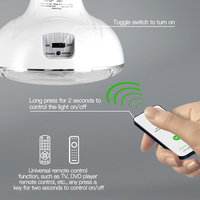 Usine En Gros Télécommande LED Portable Rechargeable D'urgence Plafonnier E27 B22 ABS Corps