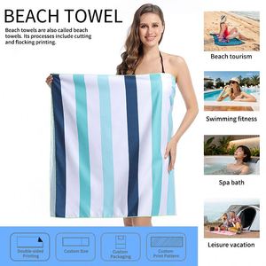Toalla de Playa Personalizable para Adultos, de Microfibra Tejida de Secado Rápido, para Acampar al Aire Libre y Uso en Todas las Estaciones - Product Image 4