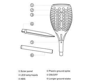 Solar 96led <span class=keywords><strong>llama</strong></span> linterna al aire libre de jardín piso <span class=keywords><strong>macho</strong></span> decorativo paisaje lámpara - Product Image 6