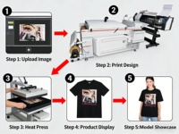 Vinilo Termoadhesivo Ecológico de Dibujos Animados, Lavable, Impermeable, de PET, Duradero, Elástico, para Impresión por Transferencia de Calor, Offset y Serigrafía, Venta al Por Mayor