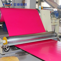Vente directe d'usine, Chine, vente chaude, bobine en alliage d'aluminium revêtue de couleur, utilisée pour les portes de garage, les rideaux, les toits, les murs extérieurs