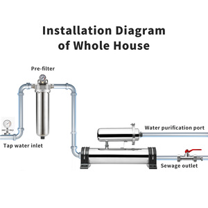 Wosfer ultrafiltrazione acqua depuratori 304 acciaio inox sistema di filtro per la casa - Product Image 3