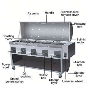 Barbecue spécial au charbon de bois, grill à hamburgers, grill rotatif - Product Image 6