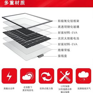 Panneau solaire monocristallin tout noir 500W, taille des cellules 156,75 mm x 156,75 mm, pour stockage d'énergie hors réseau et charge - Product Image 4