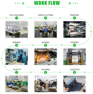 Stampa Avanzata di Fotolibri, Servizio Professionale di Stampa <span class=keywords><strong>Libri</strong></span> Personalizzati, Fabbrica di Stampa di Alta Qualità per Fumetti - Product Image 4