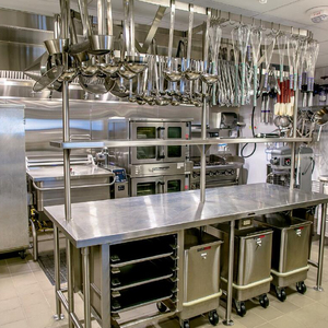 Service d'achat à guichet unique équipement de restauration commerciale professionnelle et conception de restaurants - Product Image 2