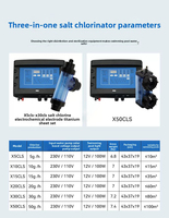 Chlorateur au sel 30G/H pour piscines, système de chloration pour piscines d'eau salée australiennes, chlorateur au sel pour piscine