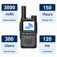 KENEARD KE-996 4G LTE PoC Walkie Talkie Dual SIM Push Talk 3000mAh 150 Jam Siaga 300 Grup Pengguna Radio Saluran Cuaca >50km