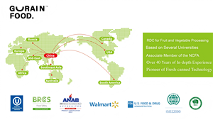 Oem ODM 3kg đóng hộp chickpeas - Product Image 3