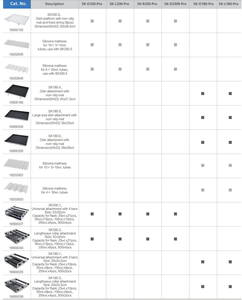 LABTEX placa fija LCD Digital Orbital <span class=keywords><strong>Shaker</strong></span> laboratorio plataforma fija suspensión General mezcla Orbital <span class=keywords><strong>Shaker</strong></span> - Product Image 5