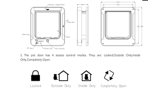 Porte électronique pour chien et <span class=keywords><strong>chat</strong></span>, porte automatique intelligente pour animaux de compagnie, rabat pour <span class=keywords><strong>chat</strong></span> avec micro <span class=keywords><strong>puce</strong></span>, capteur, clé - Product Image 5