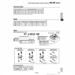 SMC Pneumatics Unidad de ajuste de carrera Piezas neumáticas - Product Image 1
