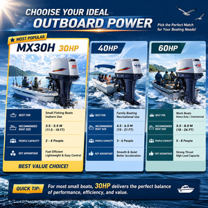 <span class=keywords><strong>Moteur</strong></span> hors-bord Tohatsu MX30H 30HP <span class=keywords><strong>pour</strong></span> bateaux de pêche, bateaux de travail et applications marines côtières - Product Image 3