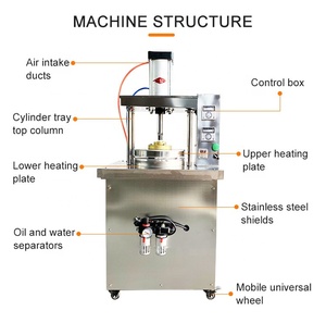 Các nhà sản xuất trực tiếp tự động <span class=keywords><strong>Pancake</strong></span> Máy Bán buôn <span class=keywords><strong>Pancake</strong></span> Máy Báo Chí bánh máy - Product Image 5