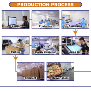 Trong suốt Màn hình LED hiển thị <span class=keywords><strong>LCD</strong></span> Double Sided Máy nghe nhạc quảng cáo dọc 55 inch Totem tầng thường vụ máy nghe nhạc quảng cáo - Product Image 5