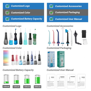 Hydropulseur <span class=keywords><strong>dentaire</strong></span> électrique mini format poche - Hydropulseur <span class=keywords><strong>dentaire</strong></span> étanche IPX7 avec charge rapide Type-C - Product Image 2