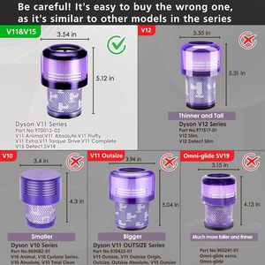 Accesorios para <span class=keywords><strong>Dyson</strong></span> V11 Animal/V11 Torque Drive <span class=keywords><strong>V15</strong></span> SV14 Detect, Filtro Lavable, Repuestos para Aspiradora Ciclónica - Product Image 3