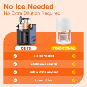 Machine à slush à <span class=keywords><strong>3</strong></span> réservoirs, également appelée machine à slush, <span class=keywords><strong>3</strong></span> réservoirs pour <span class=keywords><strong>la</strong></span> <span class=keywords><strong>sélection</strong></span> de plusieurs saveurs - Product Image 1