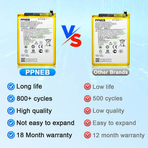 Batería de Alta Calidad para <span class=keywords><strong>Motorola</strong></span> JK50 G50 4G, 5000mAh, Garantía de 18 Meses - Product Image 3