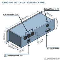 Système de contrôle de synchronisation de rythme audio dynamique personnalisé, dispositif de synchronisation sonore pour écran LED intérieur/extérieur