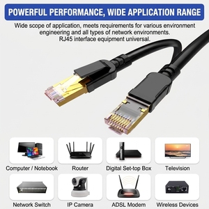 <span class=keywords><strong>สาย</strong></span>แลนกันน้ำ UTP FTP SFTP แบบมีชีลด์ Cat6E สำหรับภายนอกอาคาร 305 ม. <span class=keywords><strong>สาย</strong></span>เคเบิลเครือข่าย CCA 305 ม. <span class=keywords><strong>ราคา</strong></span>ขายส่ง <span class=keywords><strong>สาย</strong></span>เคเบิล <span class=keywords><strong>cat6</strong></span> กันน้ำ 305 ม. - Product Image 5