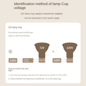 <span class=keywords><strong>Philips</strong></span> económico 12V <span class=keywords><strong>MR16</strong></span> LED foco lámpara moderna 3W/5W GU5.3 lámpara de techo para hoteles y paisaje Corepro Spot Light - Product Image 3