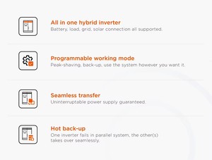 Solution solaire hybride tout-en-un <span class=keywords><strong>ATESS</strong></span> pour les secteurs commercial et industriel, système de conversion d'énergie solaire triphasé haute tension - Product Image 2