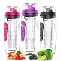 Madou 1000ml Bouteille d'eau de désintoxication écologique Infuseur à thé aux fruits en plastique sans BPA Tasse à boisson pour enfants Sports personnalisés Tasses Camping en toute sécurité