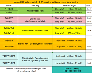 Nuevo Motor Fuera de Borda YAMABISI de 40 CV y <span class=keywords><strong>2</strong></span> Tiempos en Venta - Product Image 6