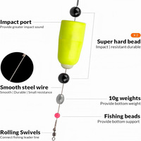 Multi-Color Oval European American EPS Material Long-Distance Fishing Float Accessories Sea Fishing Rod Long Tail High Quality