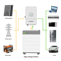Nuevo BYD Cells Almacenamiento de energía de alto voltaje 30kwh 40kwh 50kwh 60kwh 70kwh Batería apilable Lifepo4