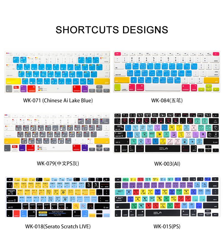 ออกแบบทางลัด