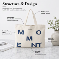 Sac fourre-tout en toile naturelle de taille moyenne avec logo personnalisé, imprimé de lettres, pour la publicité, fabricant OEM