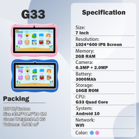 Tablette Éducative Enfant 7 Pouces HD IPS Écran Wi-Fi Quad Core Batterie 2200mAh Android 10 Jeux Éducatifs Apprentissage Étudiant Vente Chaude