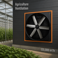 Ventilateur agricole à haut débit d'air avec 6 pales en alliage et moteur BLDC pour bâtiments agricoles