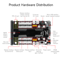 Yahboom Papan Ekspansi Terbaik Super:bit untuk BBC Micro:bit V1 dan V2 Dengan Penggerak Motor dan Catu Daya 5V