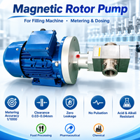 Pompa Rotor SS316L Food Grade 0.5 HP untuk Transfer Viskositas Tinggi, Kontrol Otomatis Penuh untuk Madu, Selai, Kecap, Cokelat, Bersertifikasi CE