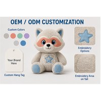 Jouets en peluche IA en gros - Compagnon d'accompagnement émotionnel avec mode perroquet répétitif