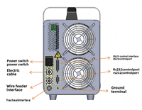 Новый ручной волоконный сварочный аппарат ActionLasers X1 Pro Eco-Friendly с максимальной мощностью 700 Вт, воздушным охлаждением, портативный, для сварки металла, 220 В