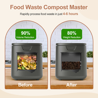 Laatste generatie volautomatische keukencomposter voor organisch voedselafval, elektrisch huishoudelijk voedselafvalcomposter