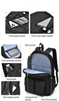 Sac à dos antivol pour ordinateur portable, personnalisable en usine, imperméable, pour étudiants, avec compartiments rembourrés, logo personnalisé
