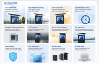 Señalización Digital Exterior con Energía Solar, Pantalla LCD Publicitaria de 32, 43, 55 y 65 Pulgadas, con Soporte de Pie, IP65 para Exteriores