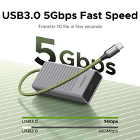 Boîtier de stockage pour lecteur de carte USB C UGREEN, boîtier pour carte mémoire haute vitesse, adaptateur OTG avec 12 emplacements pour cartes SD TF pour appareils photo