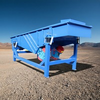 Neue HUAYE Lineare Vibrationssiebmaschine für Erzverarbeitung mit Motor
