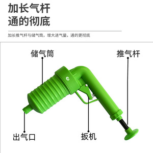 Limpiador de desagües, limpiador de desagües de inodoros, limpiador de desagües de suelo, limpiador de tuberías de un solo uso, limpieza de desagües domésticos neumática y manual - Product Image 2