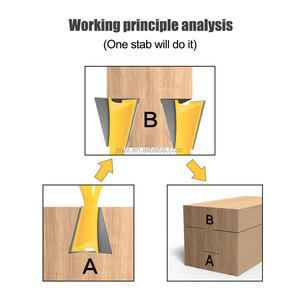 Weix thẳng <span class=keywords><strong>Shank</strong></span> dovetail Router bits <span class=keywords><strong>End</strong></span> Mill vuông <span class=keywords><strong>End</strong></span> dovetail phay <span class=keywords><strong>Cutter</strong></span> cho gỗ - Product Image 4