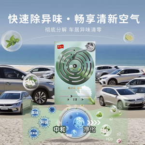 Fragrance Oil Retro Record Shape Car Fragrance Diffuser Natural Essential Oil Scent Odor Eliminator for <strong>Vehicle</strong> Dashboard Decor - Product Image 3