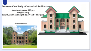 Jizai Tùy Chỉnh <span class=keywords><strong>Mini</strong></span> Gạch Kiến Trúc Lắp Ráp Thành Phố Minifigs Đường Phố Mô Hình Thương Hiệu Cà Phê Cửa Hàng Xây Dựng Khối Thiết Lập Đồ Chơi Trẻ Em - Product Image 6