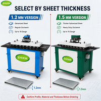 Machine de formage de profilés en C de 1,5 mm (calibre 16) pour la fabrication de conduits de ventilation et de gaines HVAC en tôle galvanisée lourde