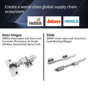 ตู้เสื้อผ้าดีไซน์ทันสมัยจาก MACIO สำหรับบ้านและอพาร์ทเมนท์  แบบตั้งพื้น ป้องกันฝุ่น  สามารถปรับแต่งได้  สำหรับสัตว์เลี้ยง - Product Image 5